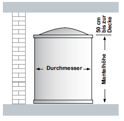 kellertank_durchmesser [kellertank_durchmesser.jpg,47 KB]